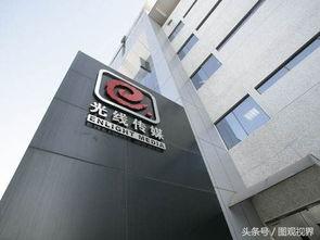 中国十大影视公司